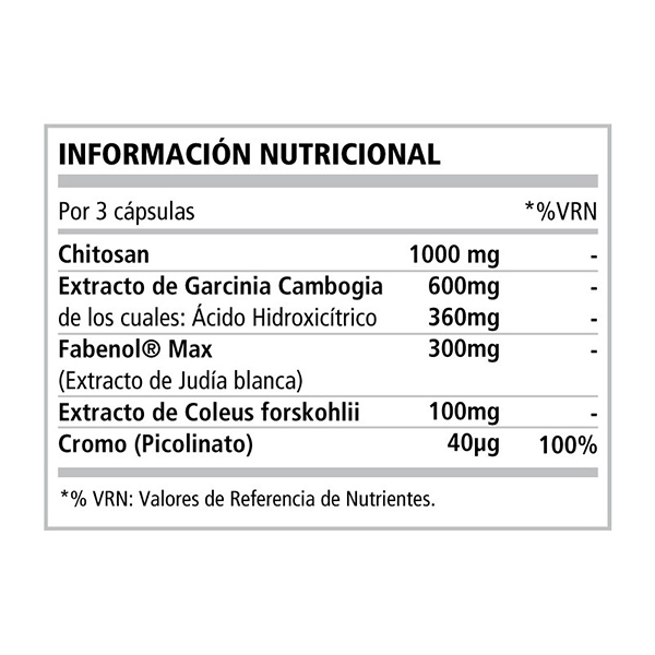 Carbofar Blocker - Absorción de Grasas